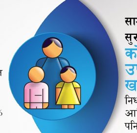 सामाजिक सुरक्षा कोषमा सूचीकृत श्रमिकले कोरोना भएमा एक लाख पाउने